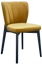 jedálenské stoličky