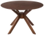 okrúhle