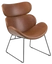 koženkové