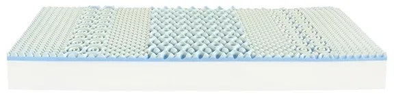 Taštičkový matrac POSEIDON 2 80x200 cm