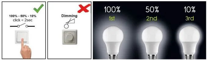 Diolamp SMD LED Reflektor PAR16 6W/GU10/230V/3000K/420Lm/36°/Step Dim