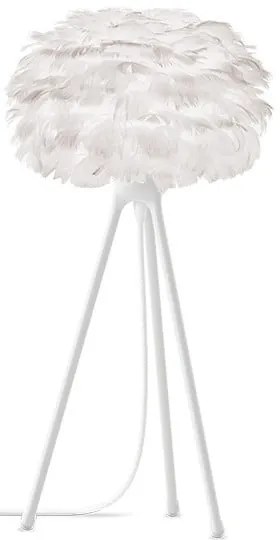 Biele tienidlo ø 22 cm Eos micro – UMAGE