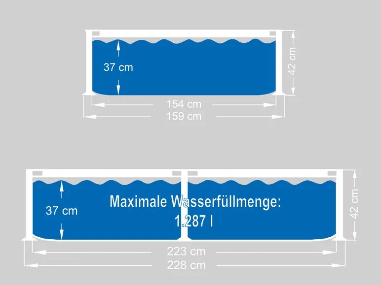 Crivit Bazén Metal-Frame, 228 x 159 x 42 cm (100347608)