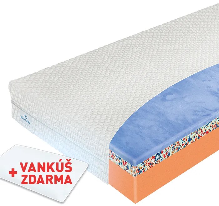 Materasso Penový matrac Oxygen Light Rozmer: 70 x 200 cm