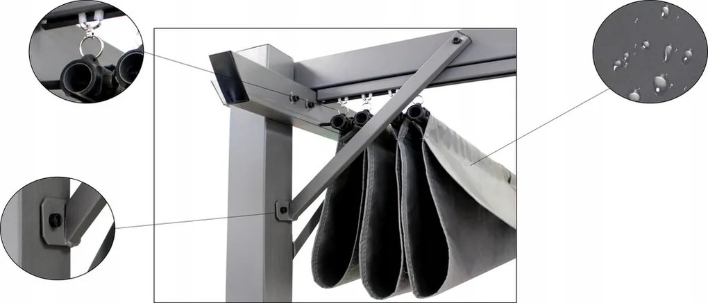 Garden Line ZÁHRADNÁ PERGOLA ŠEDÁ 3 X 4 M 2,95 x 3,95 x V2,3 m *5699