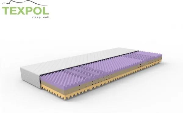 TEXPOL Kvalitný sendvičový matrac LINA Veľkosť: 200 x 120 cm, Materiál: Ciana