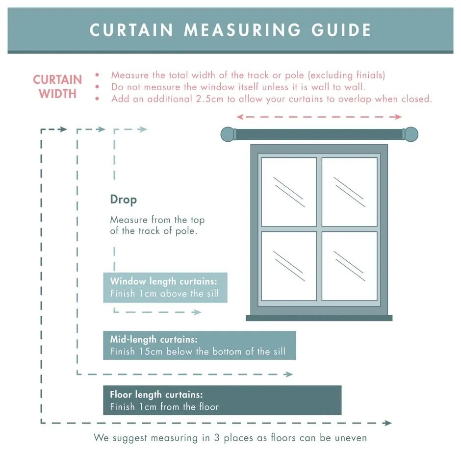 Modré závesy v súprave 2 ks 117x137 cm Mya Tropical Bird – Catherine Lansfield