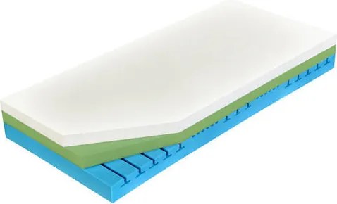 XXXLutz MATRAC Z PAMÄŤOVEJ PENY, 140/200 cm Curem - Matrace - 000478004535