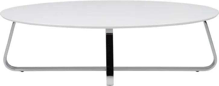 Biely konferenčný stolík Actona Konzil, 120 × 35 cm
