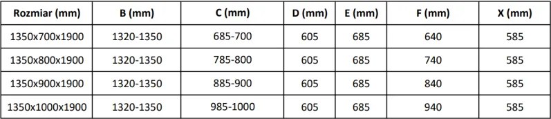 Mexen Apia, sprchový kút s posuvnými dverami 135 (dvere) x 70 (stena) cm, 6mm číre sklo s pásikmi, chrómový profil, 840-135-070-01-20