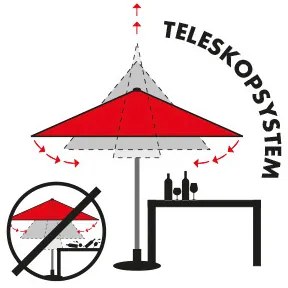 Doppler ALU EXPERT Teleskop 4 m - veľký záhradný slnečník : Barvy slunečníků - 810