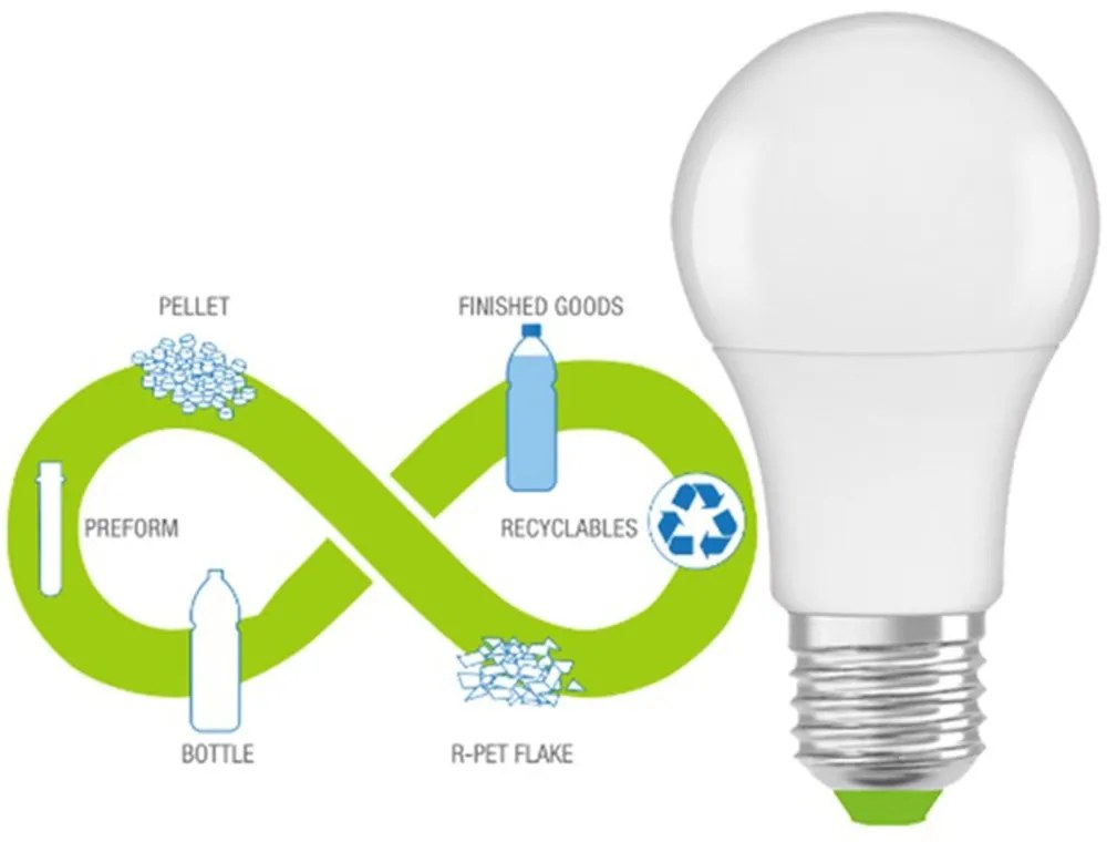 LED žiarovka PCR E27 A60 10W = 75W 1055lm 2700K 200° Eco Recycling Warm LEDVANCE