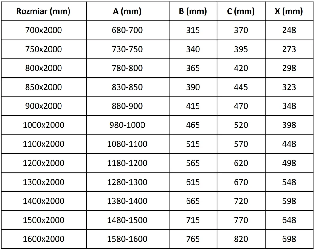 Mexen Velar, posuvné dvere do otvoru 85x200 cm, 8mm číre sklo, zlatý lesklý profil, 871-085-000-01-50