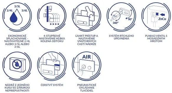 Cersanit City, System50 PNEU podomietkový rám + závesná wc misa City Square CleanOn + čierne tlačidlo Circle, S701-777