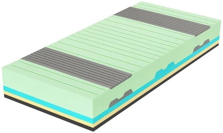 Tropico SPIRIT SUPERIOR VISCO 30 cm - luxusný stredne tuhý matrac s pamäťovou penou 120 x 210 cm, snímateľný poťah