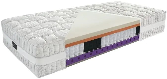 Materasso Taštičkový matrac Evolution, 90 x 210 cm