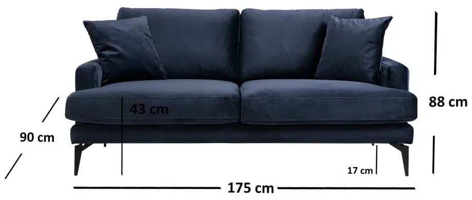 Tmavomodrá pohovka 175 cm Papira – Balcab Home