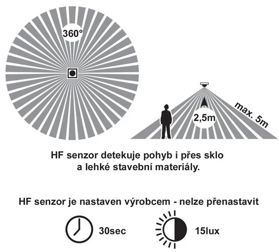 ECOLITE Stropné LED osvetlenie do kúpeľne so snímačom NELA 2, 14W, denná biela, 25,7cm, guľaté, IP44