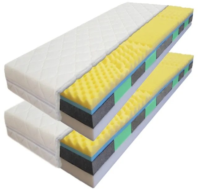 ComfortMatrace DIPLOMAT PREMIUM 20cm 1+1 (v balení 2 ks) Rozměr: 80x200 cm