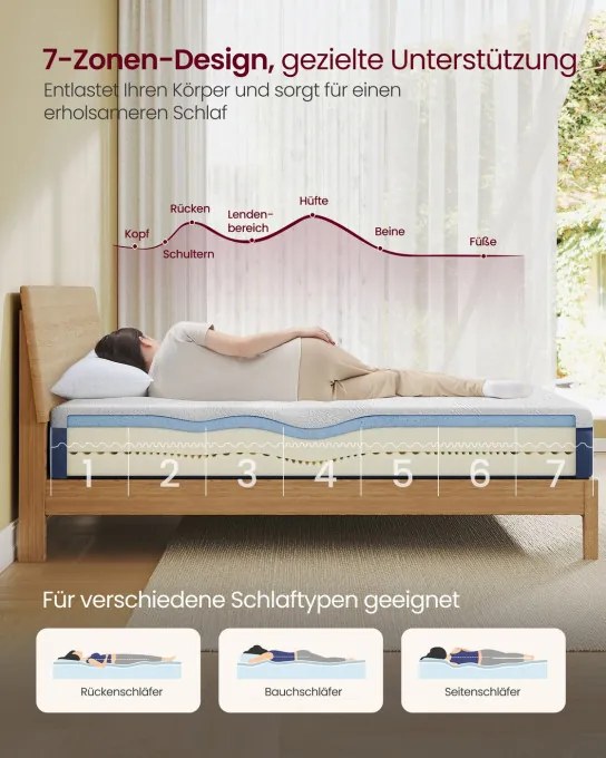 Matrac s gélovou pamäťovou penou RMZ135QZ01 výška 25 cm