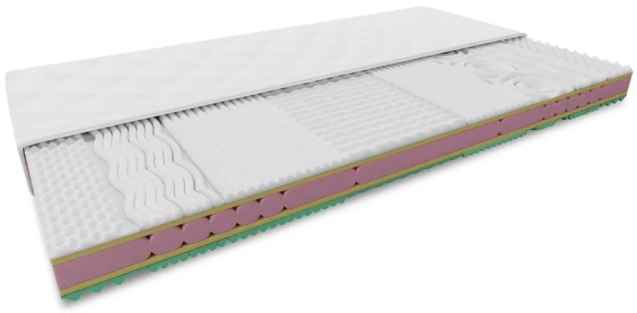 Penový matrac ORRIA 25 cm 140 x 200 cm Ochrana matraca: VRÁTANE chrániče matraca