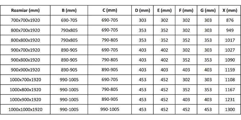 Mexen Lima Duo sprchovací kút 70 x 70 cm, číre sklo-čierny profil, 856-070-070-50-00-02