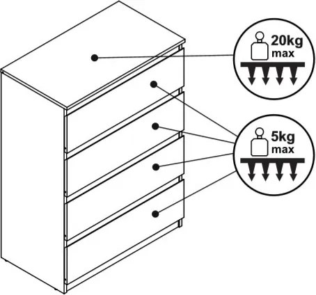 Komoda so 4 zásuvkami Carlos, šedý beton, 75 cm