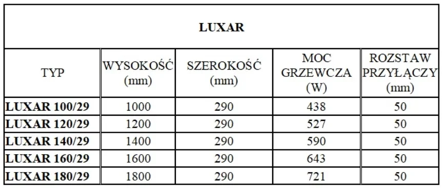 Regnis LUXAR, vykurovacie teleso 290x1600mm so stredovým pripojením 50mm, 643W, biela matná (RAL 9003), LUXAR160/29/D50/WHITE