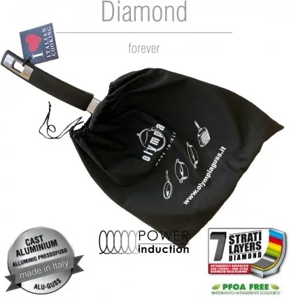 pánev DIAMOND Line INDUCTION z litého hliníku Ø 28 cm