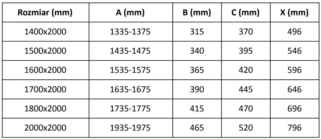 Mexen Velar Duo, posuvné sprchové dvere do otvoru 180 cm, 8mm šedé sklo, medená matná, 871-180-000-42-65