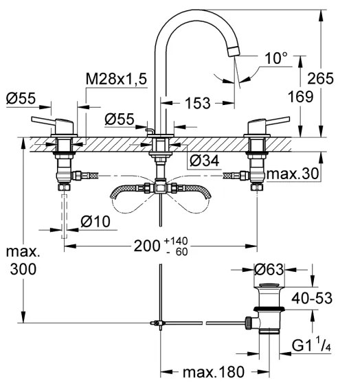 GROHE 20216001 - Umývadlová trojotvorová batéria CONCETTO DN 15 veľkosť L chróm
