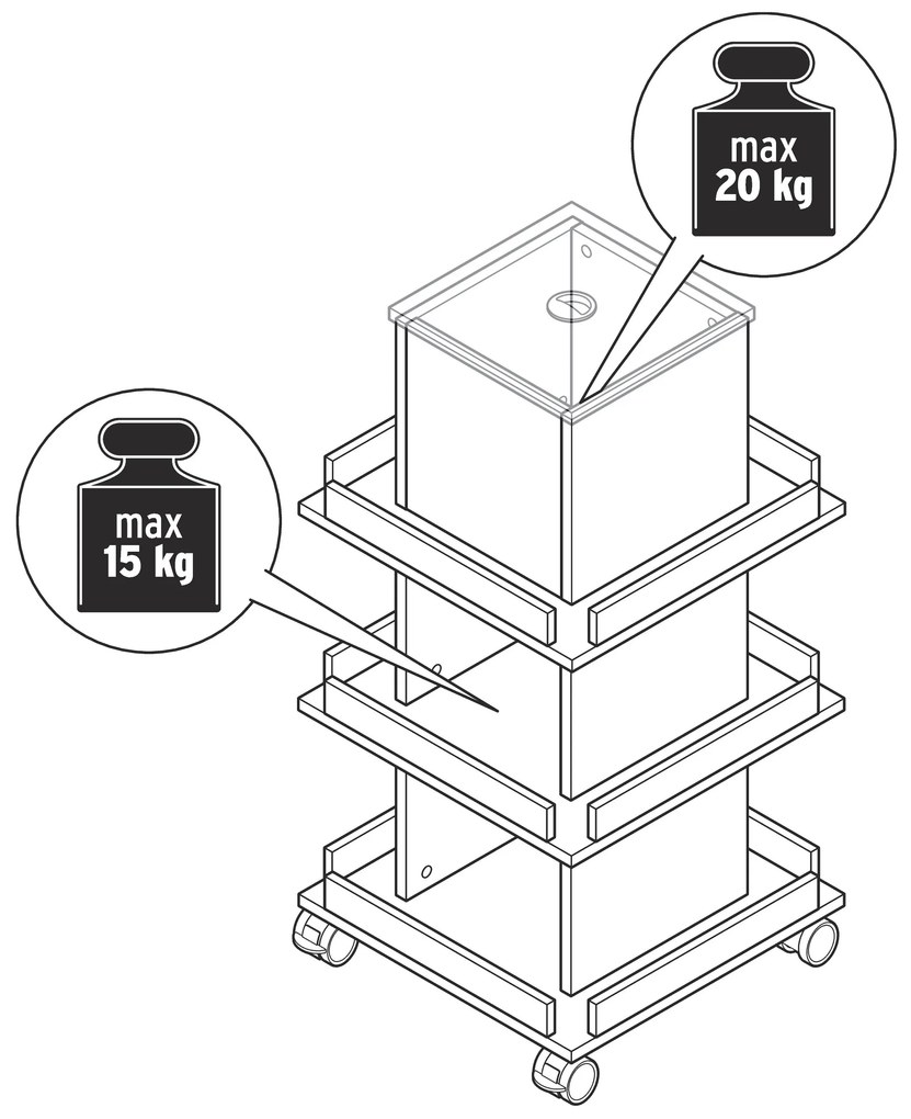 Police s úložným priestorom
