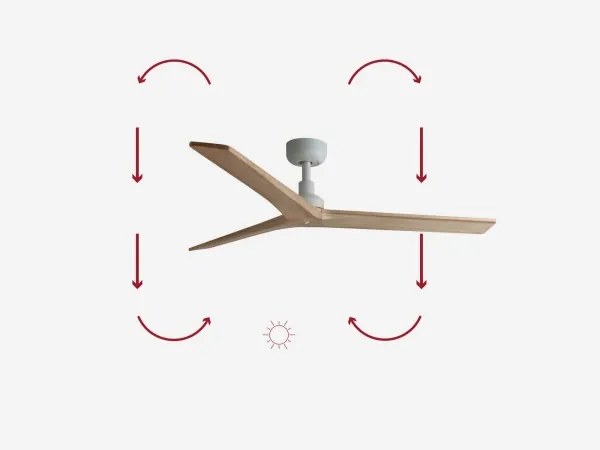 FARO 34280 - Stropný ventilátor KLIM M borovica/biela pr. 125 cm+dálkové ovládanie