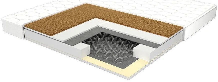 Matrac Kokos Medium 2 180/200