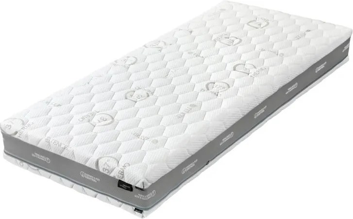 Tropico Tropico Kolos Bio Ecology Rozmery 120x200