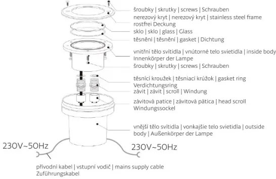 LED Vonkajšie nájazdové svietidlo ROAD LED/0,5W/230V IP67 3000K