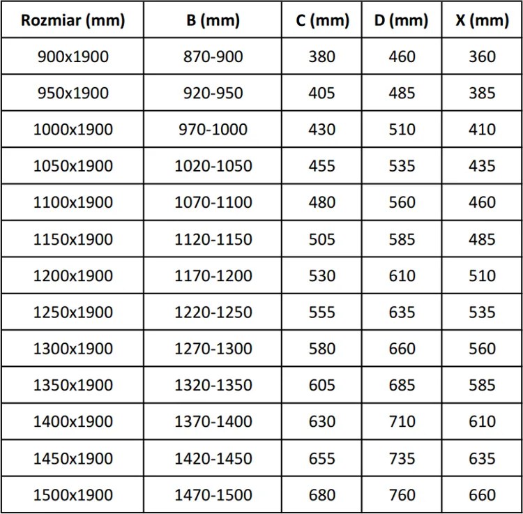 Mexen Apia, posuvné dvere do otvoru 150 x 190 cm, 5mm číre sklo, zlatý profil, 845-150-000-50-00