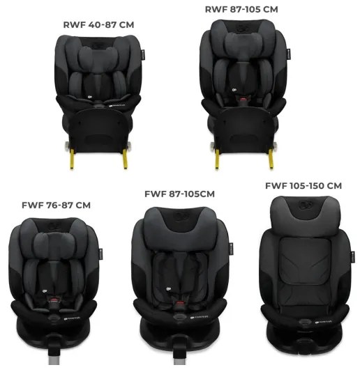KINDERKRAFT SELECT - Autosedačka I-FIX (40-150 cm) Grafitová čierna