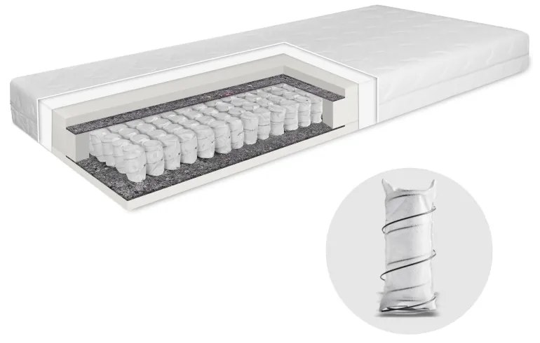 Pružinový matrac OrtoSleep 90x200 cm EMI