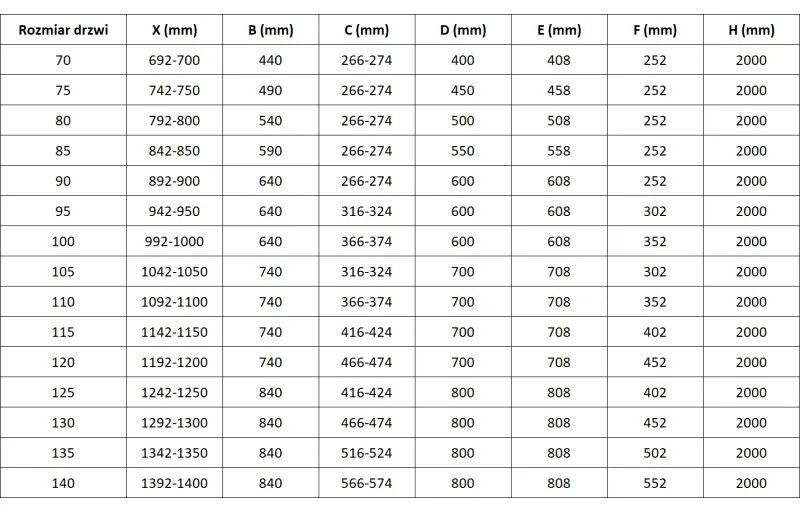 Mexen Lunar L, pravé otočné sprchové dvere 100 cm, 8mm číre sklo, biely profil, 834L-100-000-20-00-P