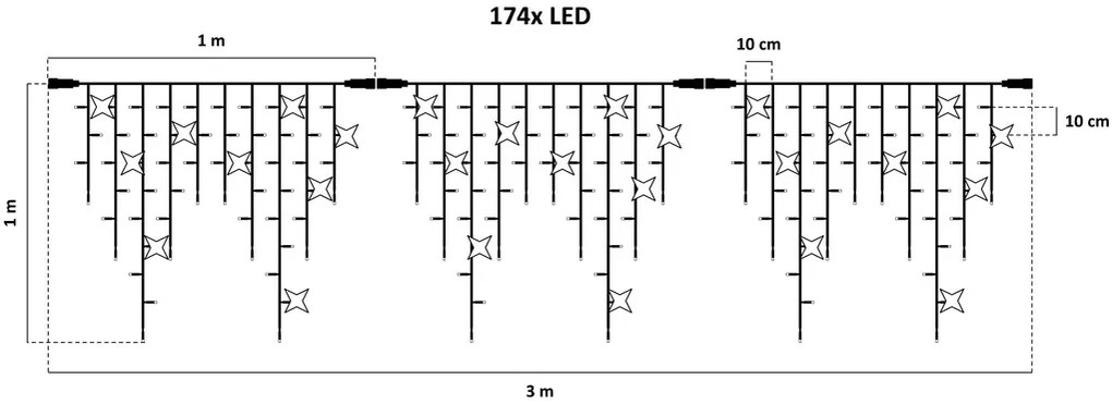 DECOLED LED rampouchy světelné, FLASH, 3× 0,9 m, ledově bílá, 174 diod, IP67
