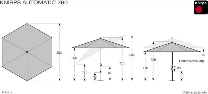 Knirps Automatická 2. trieda (S273)