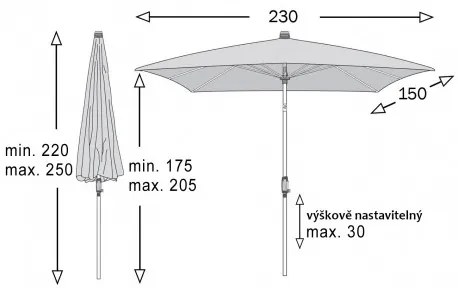 Knirps KNIRPS Automatic 230 x 150 cm - prémiový balkónový slnečník s kľučkou - Rozbalený tovar (S155)