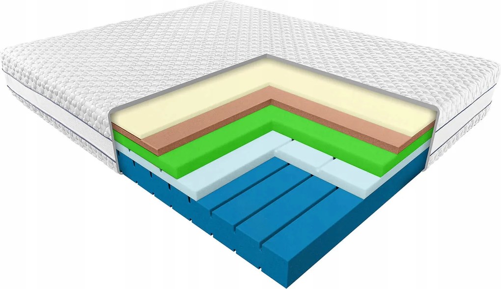 Janpol Matrac Sirona 120x200 Biaxial penový
