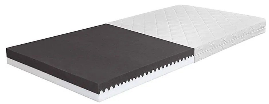 Matrac MOIRY 160x200 cm