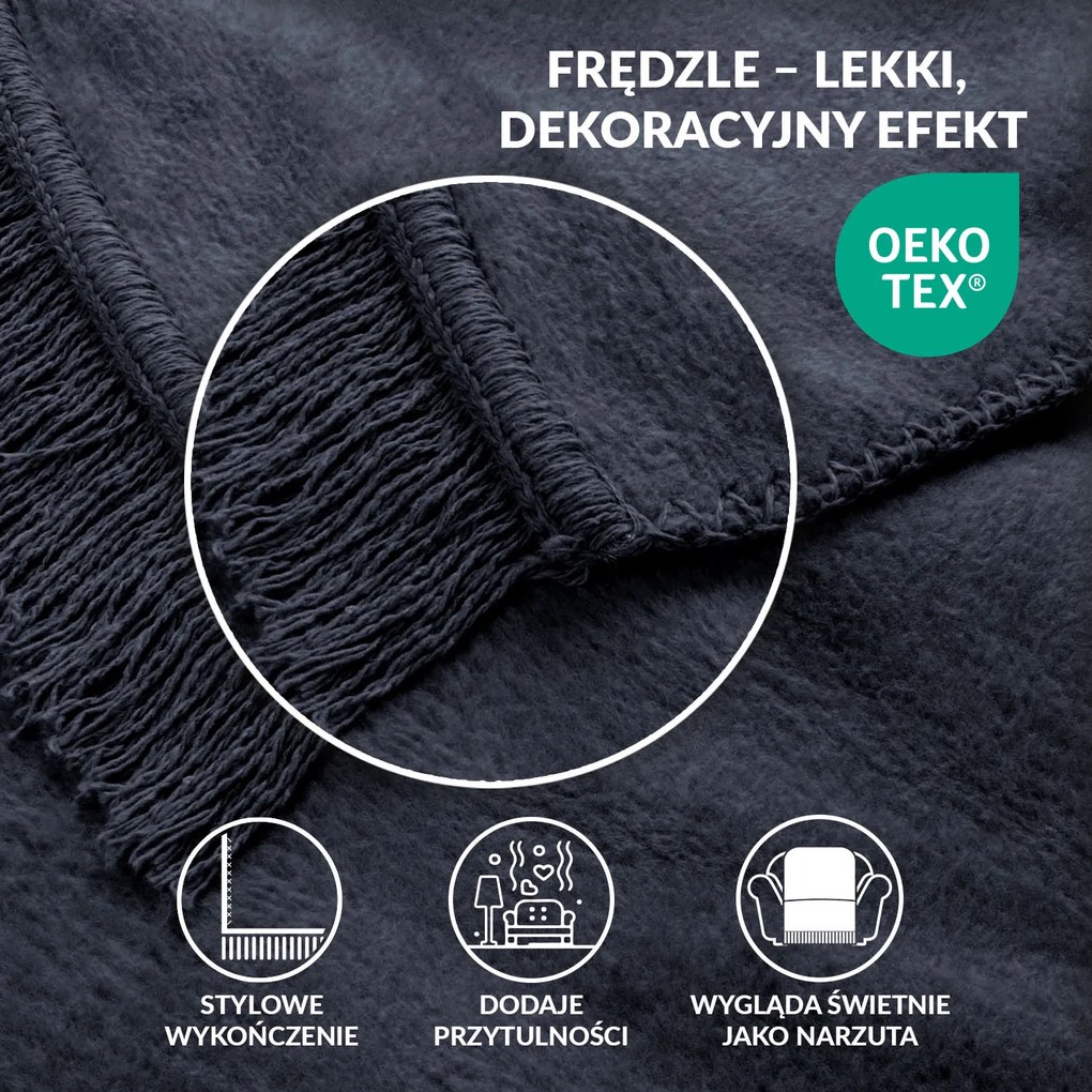 BAVLNENÁ DEKA BAT 150X200 CM ANTRACITOVÁ