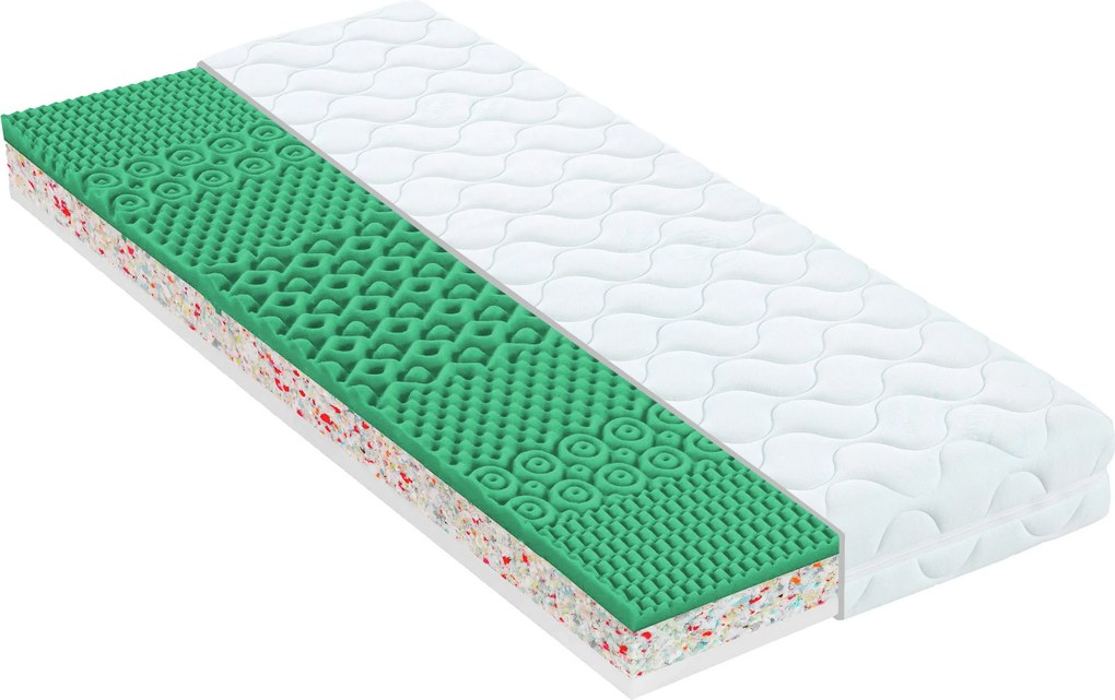 XXXLutz PARTNERSKÝ MATRAC, 90/200 cm Sleeptex - Matrace - 000478011204