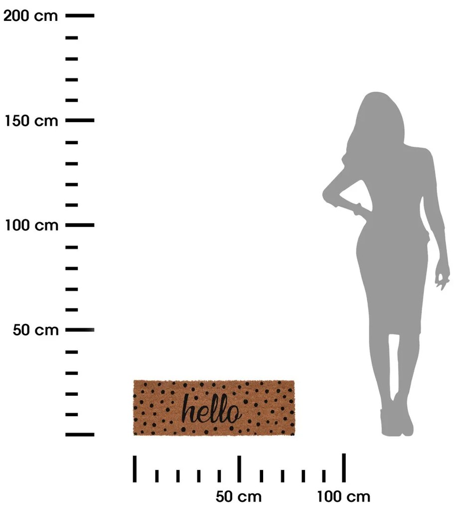 Vonkajšia rohožka Kim 2, 75x25 cm