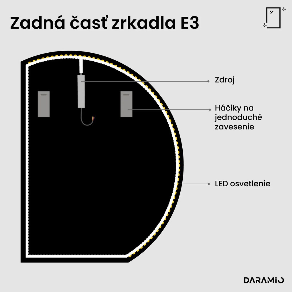 Okrúhle zrkadlo s LED osvetlením E3