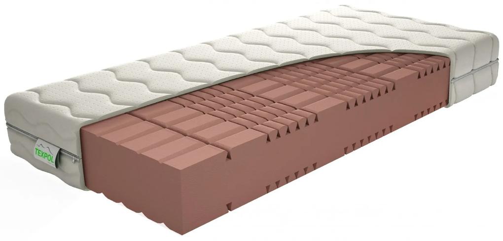 Texpol PREMIUM MEDIUM - obojstranný matrac s poťahom Aloe Vera Silver 120 x 190 cm, snímateľný poťah